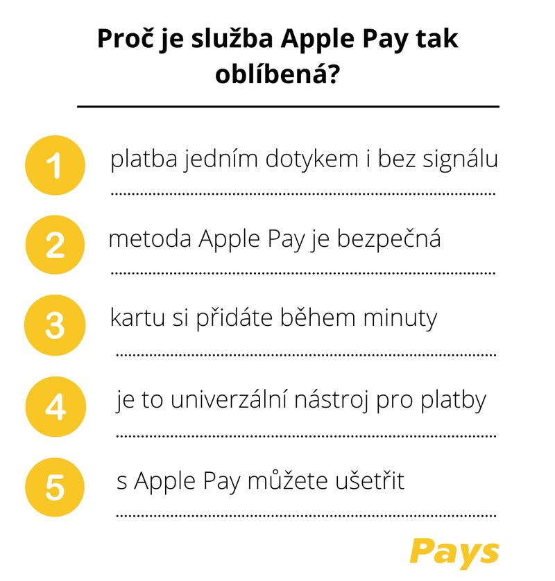 Jak zabezpečit své platby pomocí Apple Pay v kasinu?